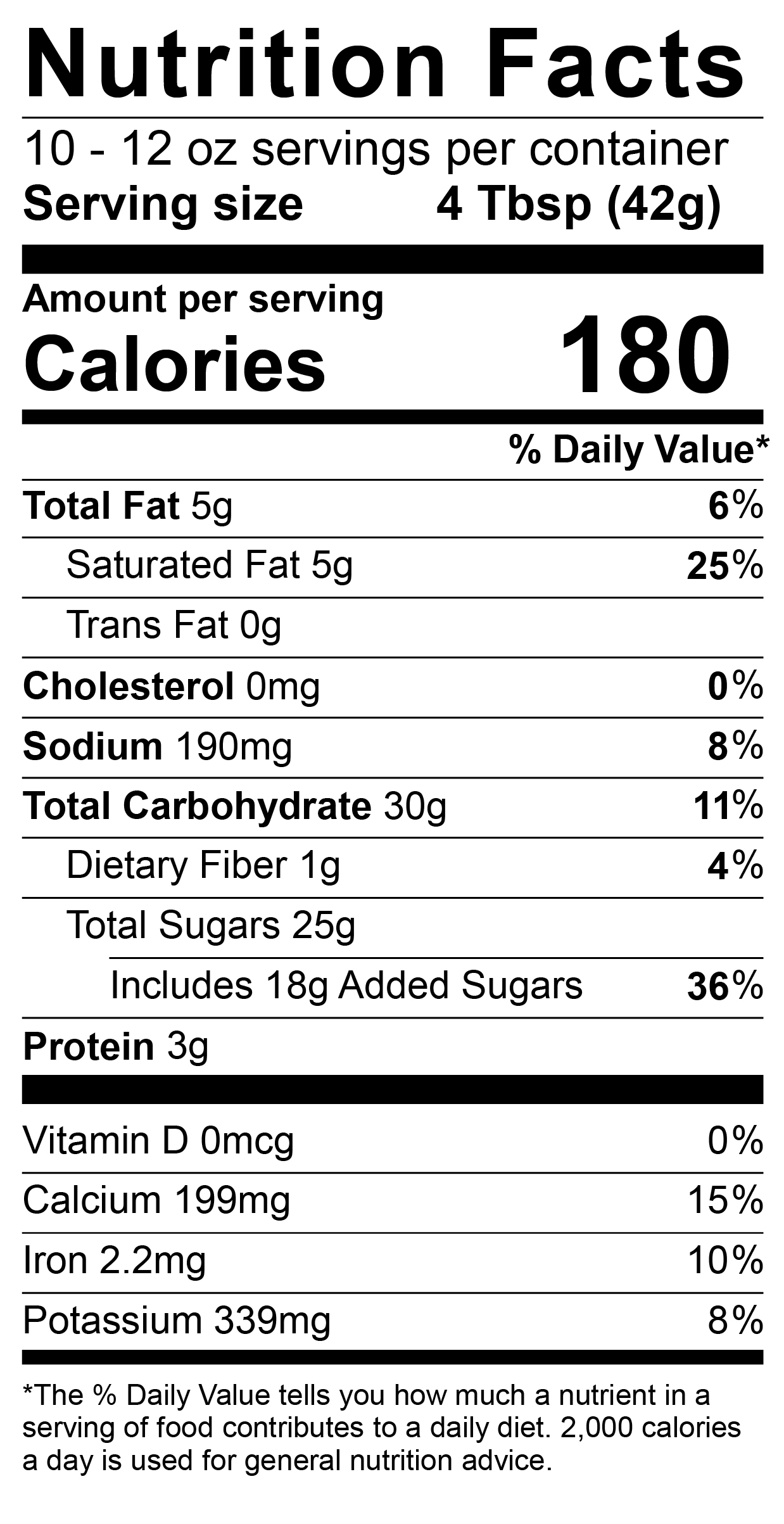 Nutritional Info
